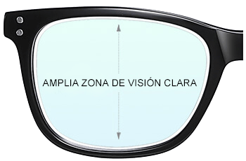 Lentes de visión única