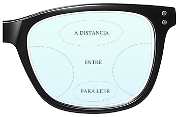 Lentes progresivas - Sin línea